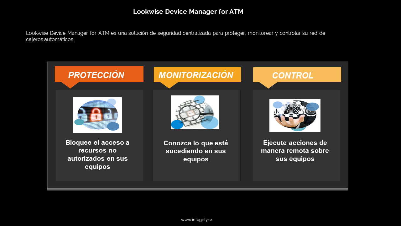 LDM Espanol LDM para ATM